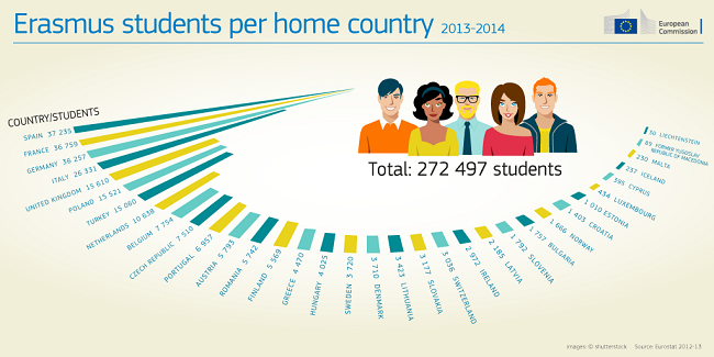 erasmus-plus-infographic-05.png